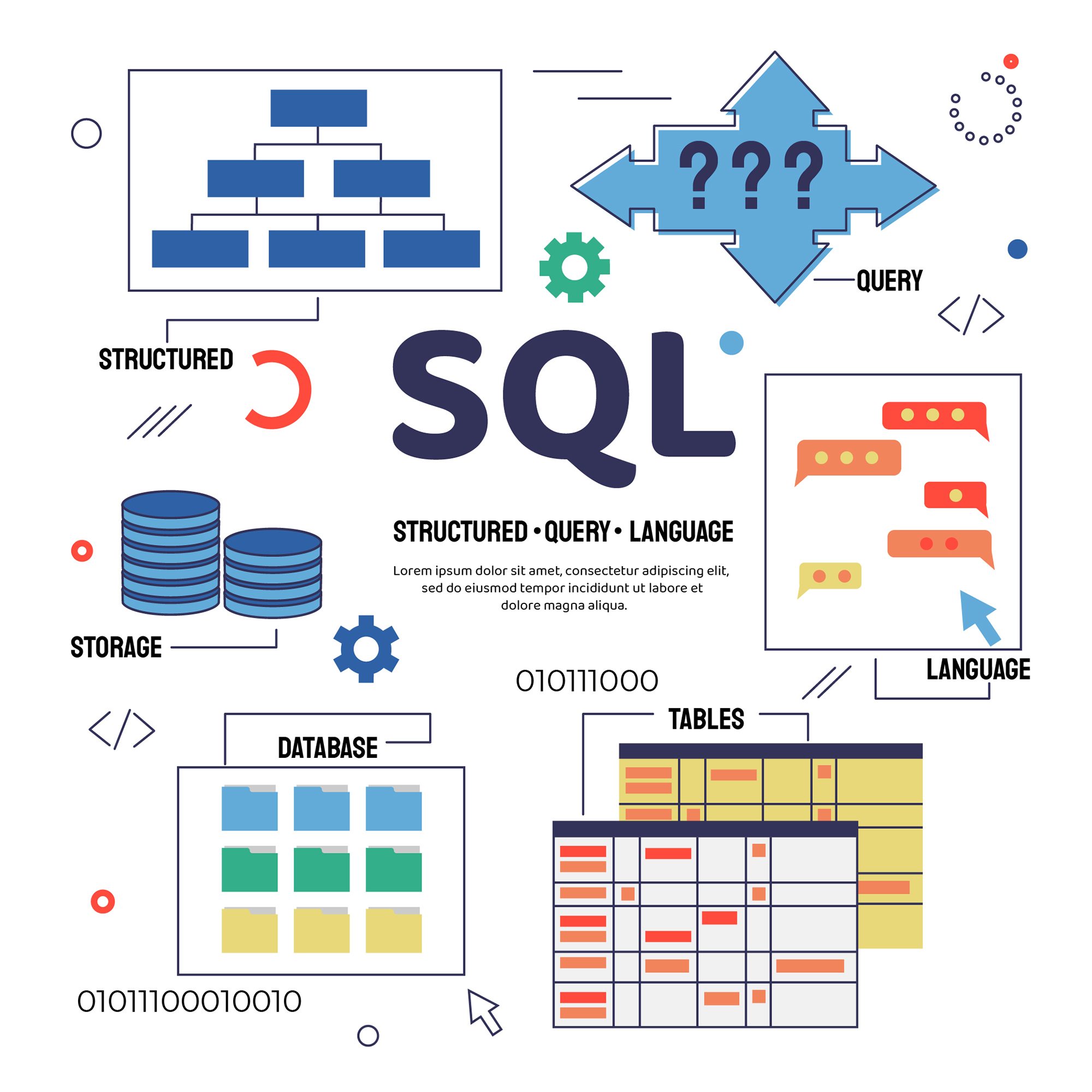 what-are-the-most-commonly-used-sql-commands