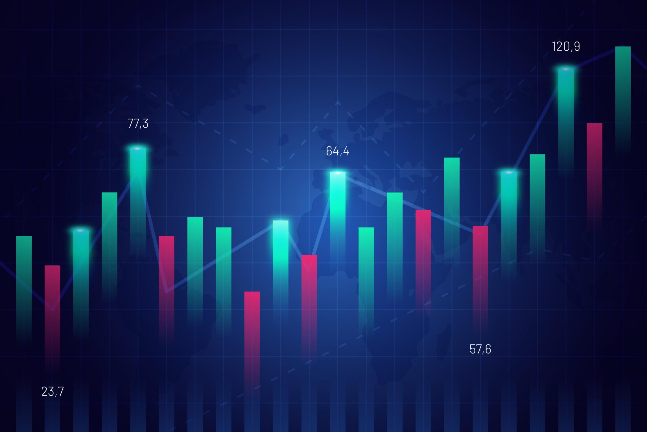 Top 5 Stock Market Courses in 2022 | LearnTube