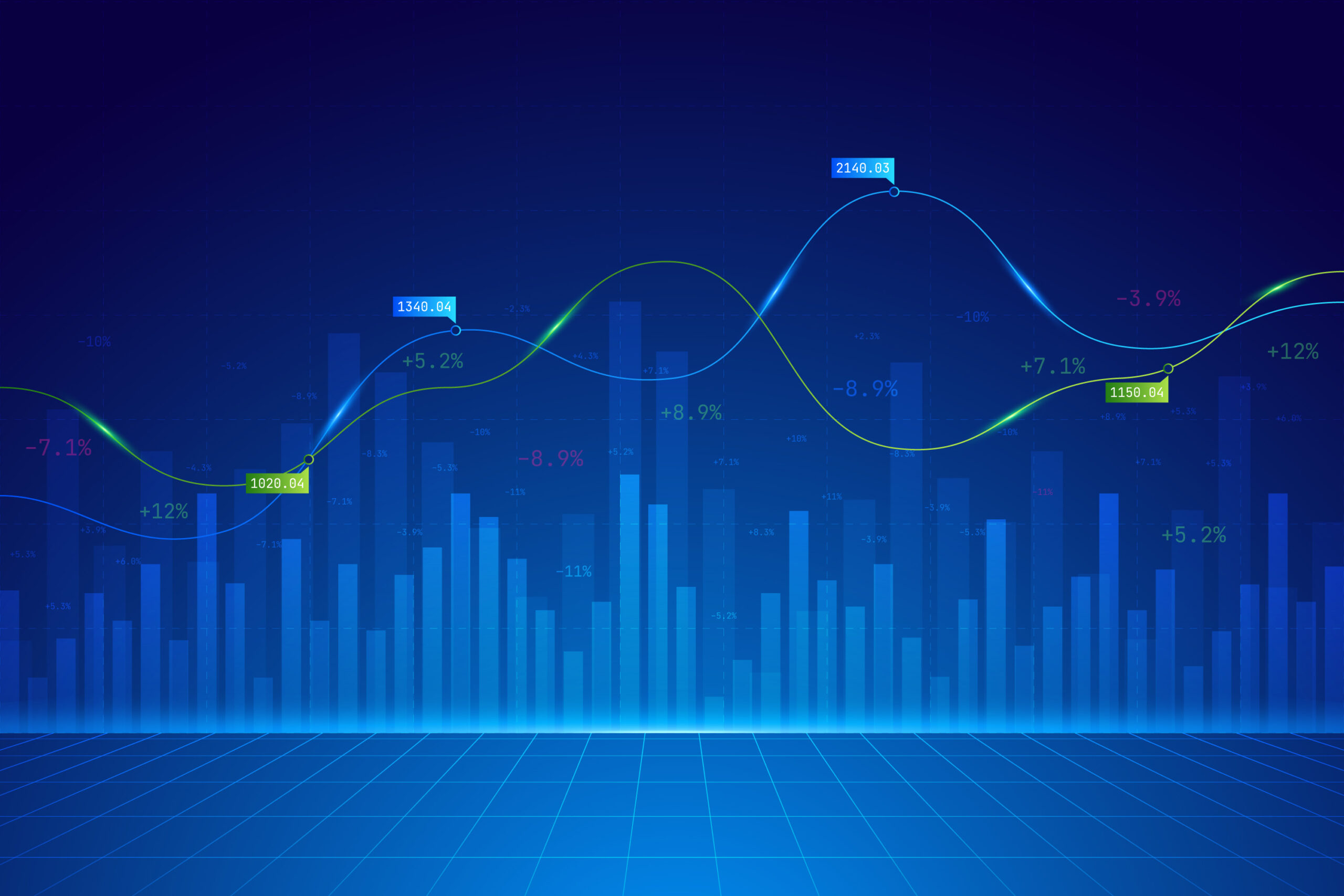 Machine Learning for Financial Analysis: Predictive Analytics in ...