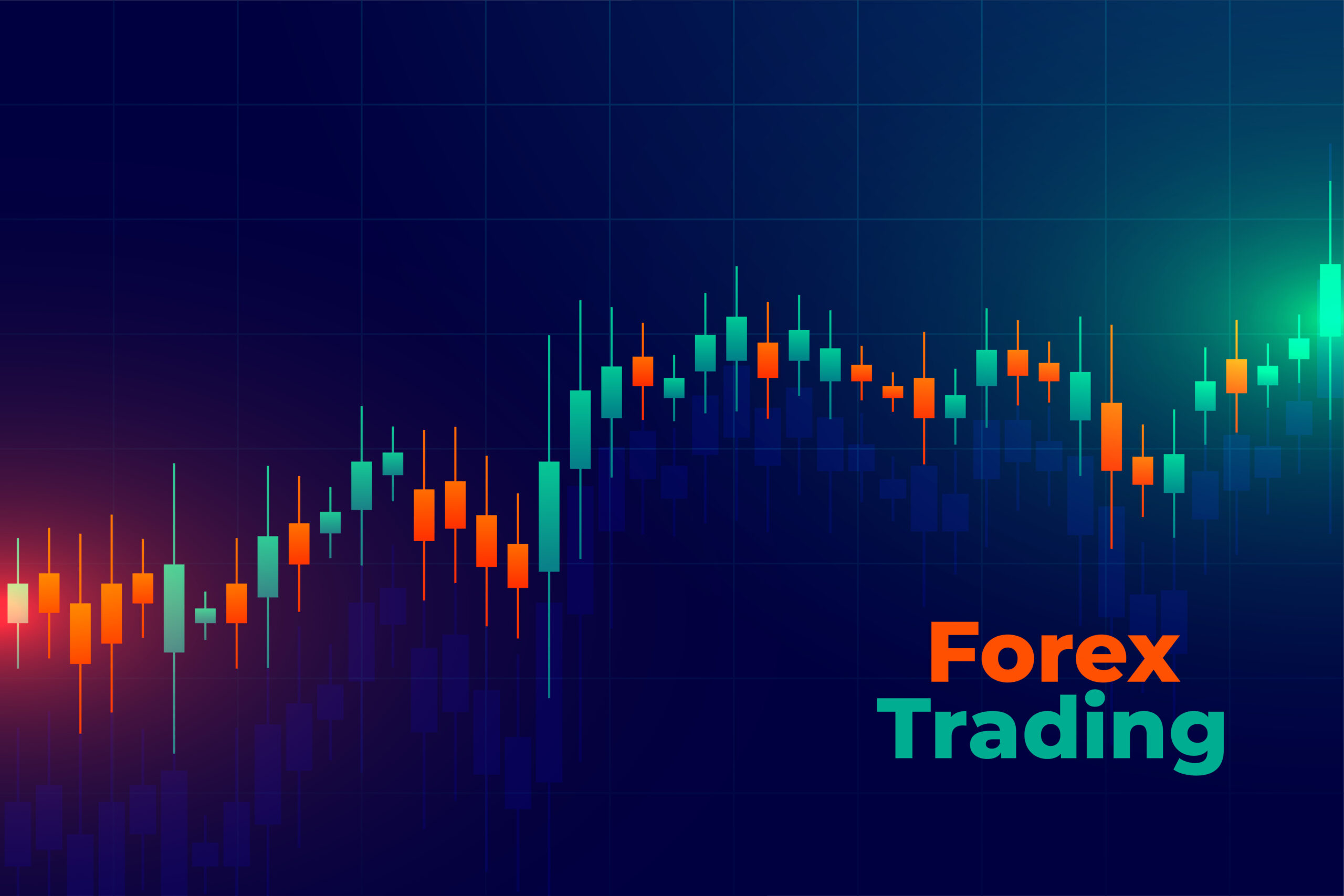 How To Read Forex Charts And Interpret Price Action - Learn Tube