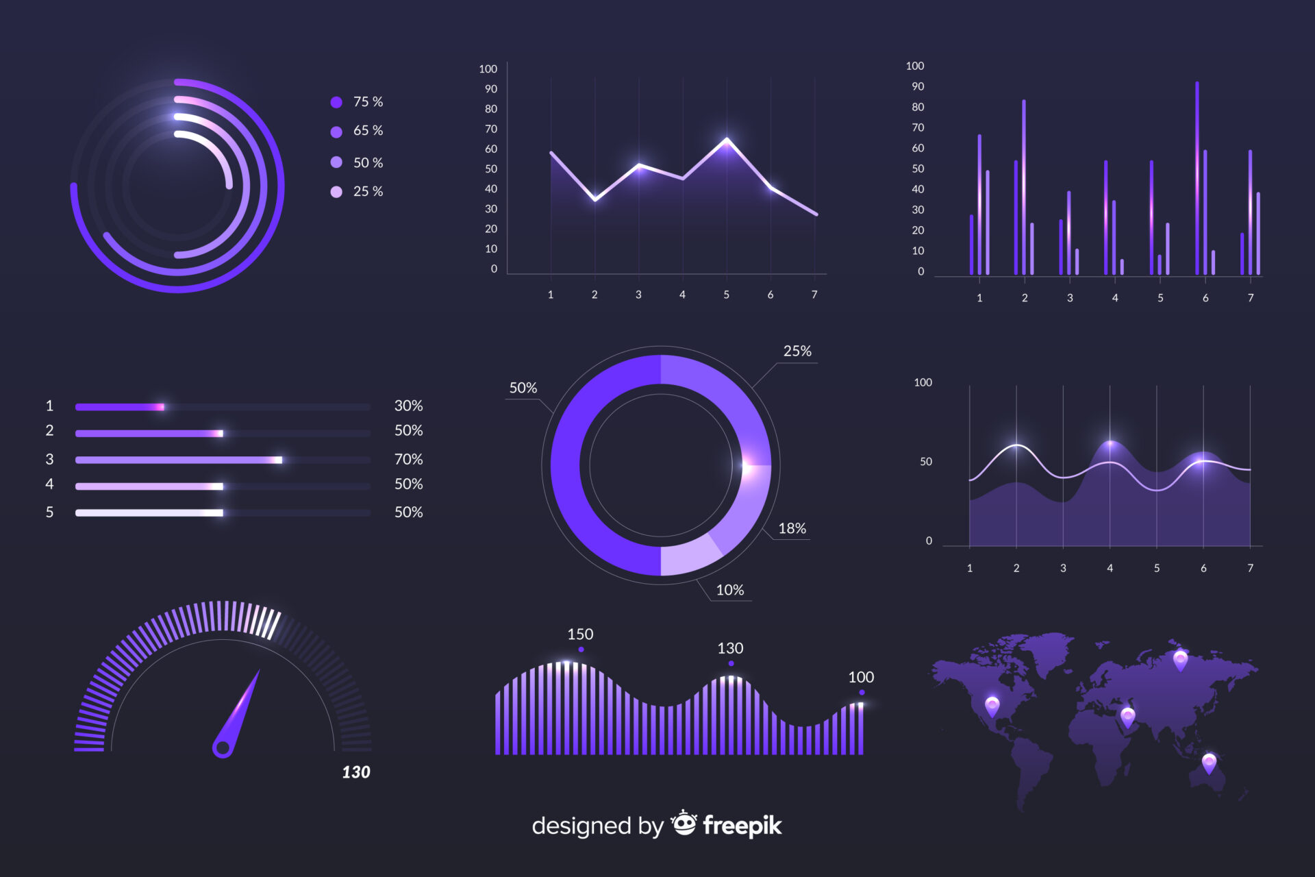 Data Science - Learn Tube