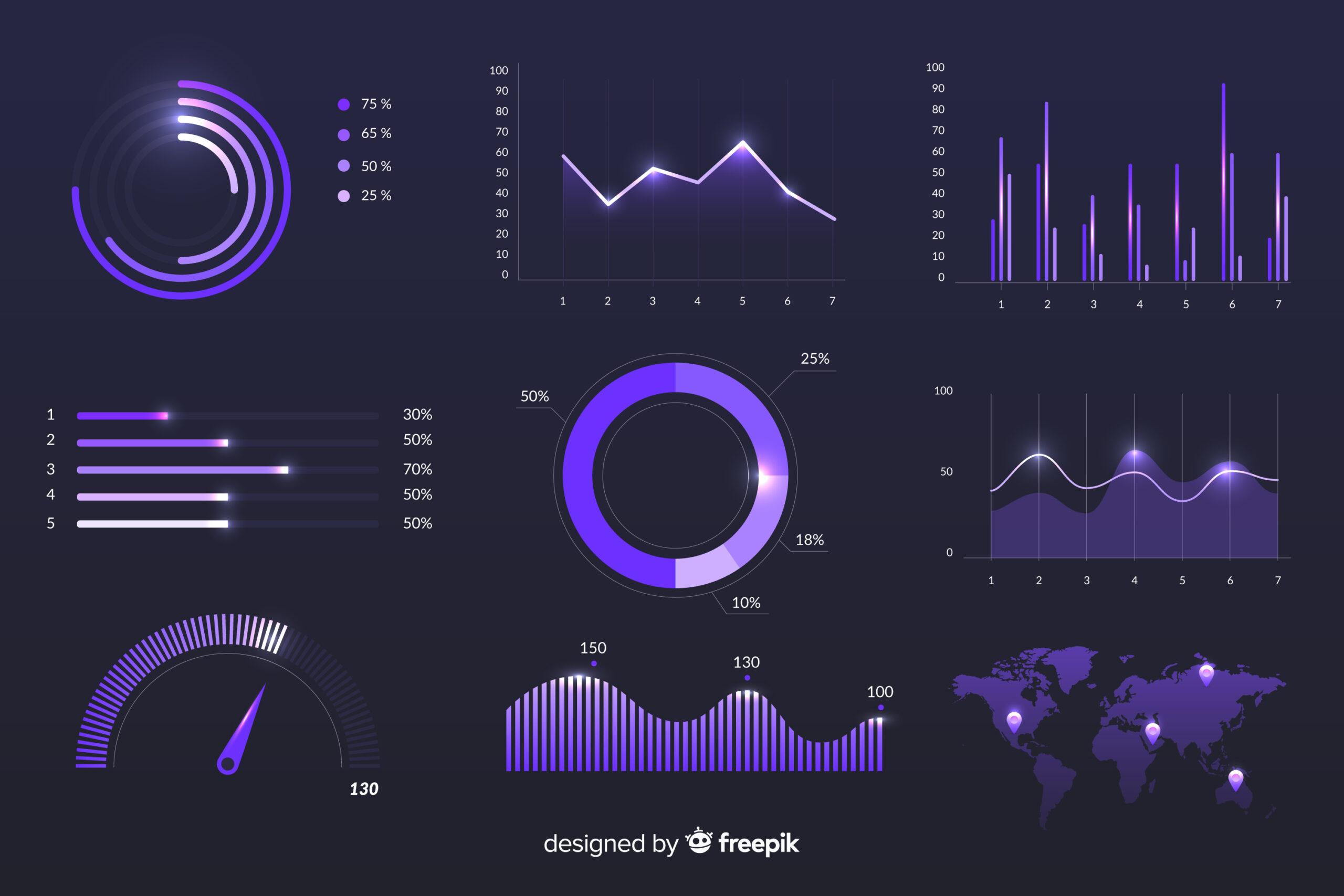 How To Create Effective Data Visualizations In Tableau - Learn Tube